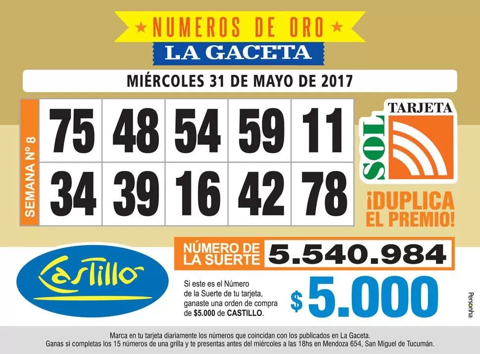 Los Números de Oro de LA GACETA