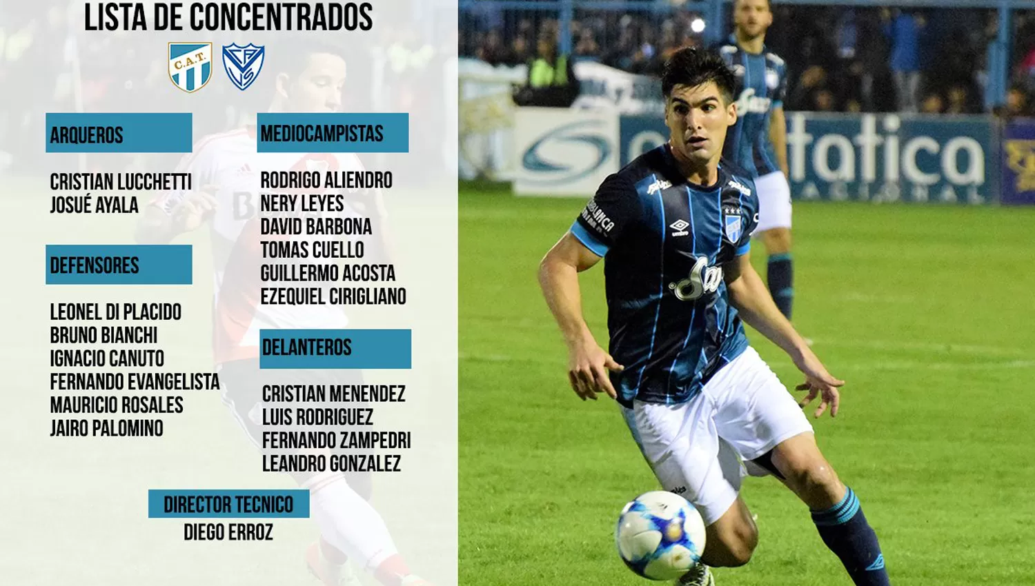 Erroz definió a los convocados de Atlético para el duelo ante Vélez