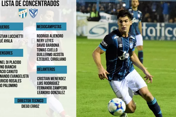 Erroz definió a los convocados de Atlético para el duelo ante Vélez