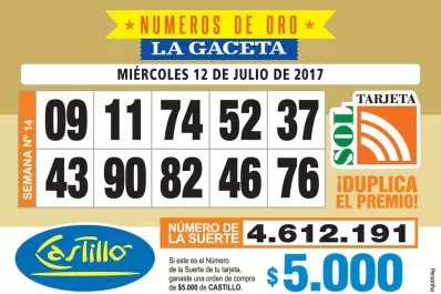 Los Números de Oro de LA GACETA