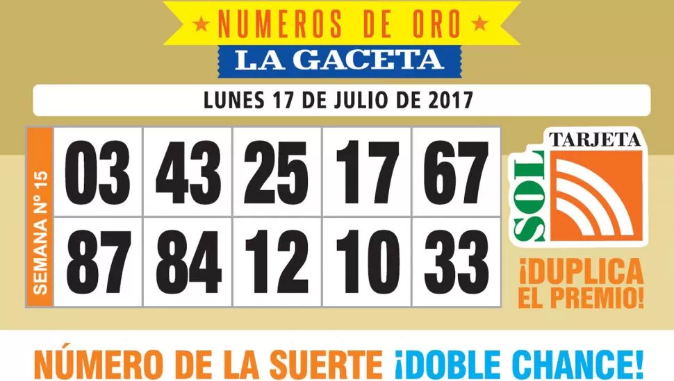 Los Números de Oro de LA GACETA