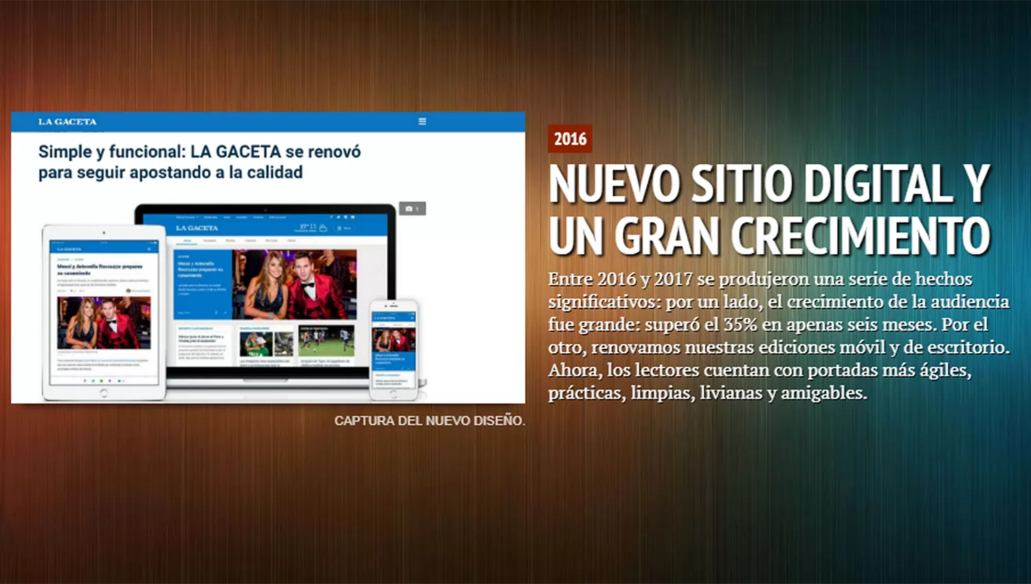 Línea del tiempo interactiva: así fueron los primeros 20 años de LAGACETA.com