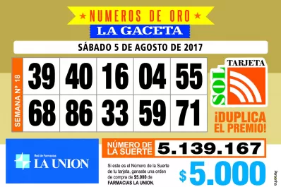 Los Números de Oro de LA GACETA