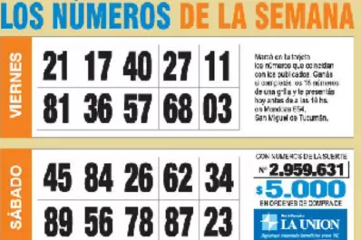 La grilla completa de los Números de Oro