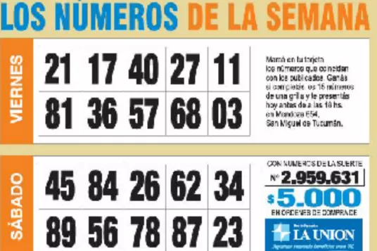 La grilla completa de los Números de Oro