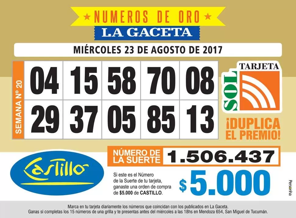 Los Números de Oro de LA GACETA