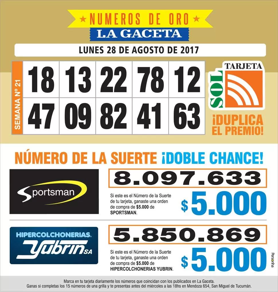 Los Números de Oro de LA GACETA