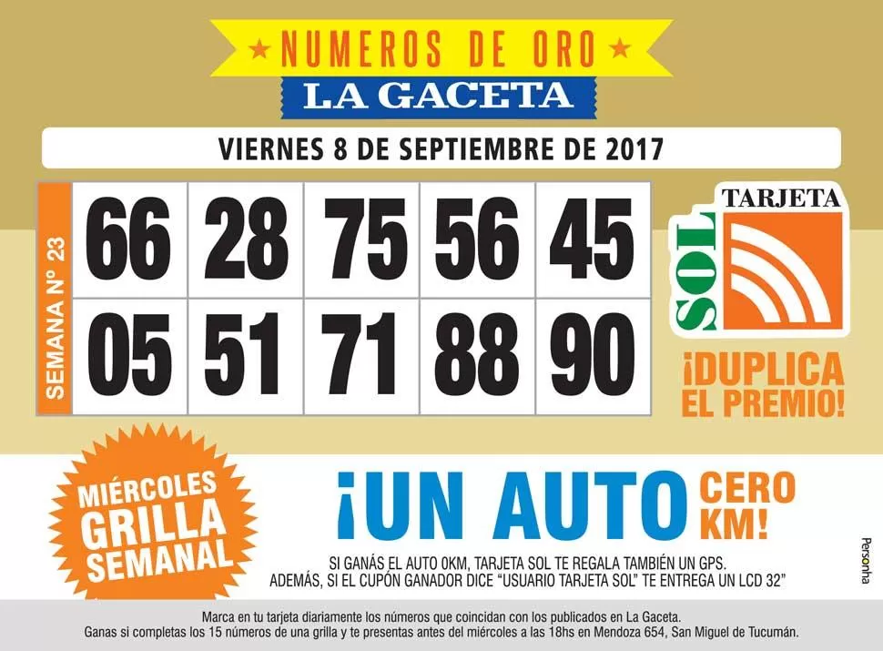 Los Números de Oro de LA GACETA