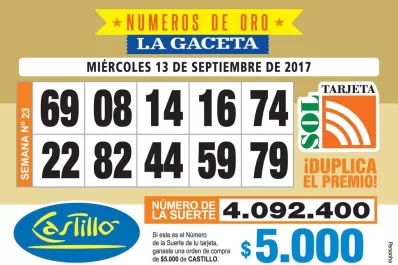 Los Números de Oro de LA GACETA