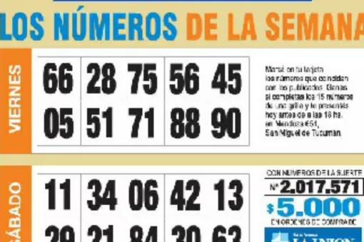 La grilla completa de los Números de Oro