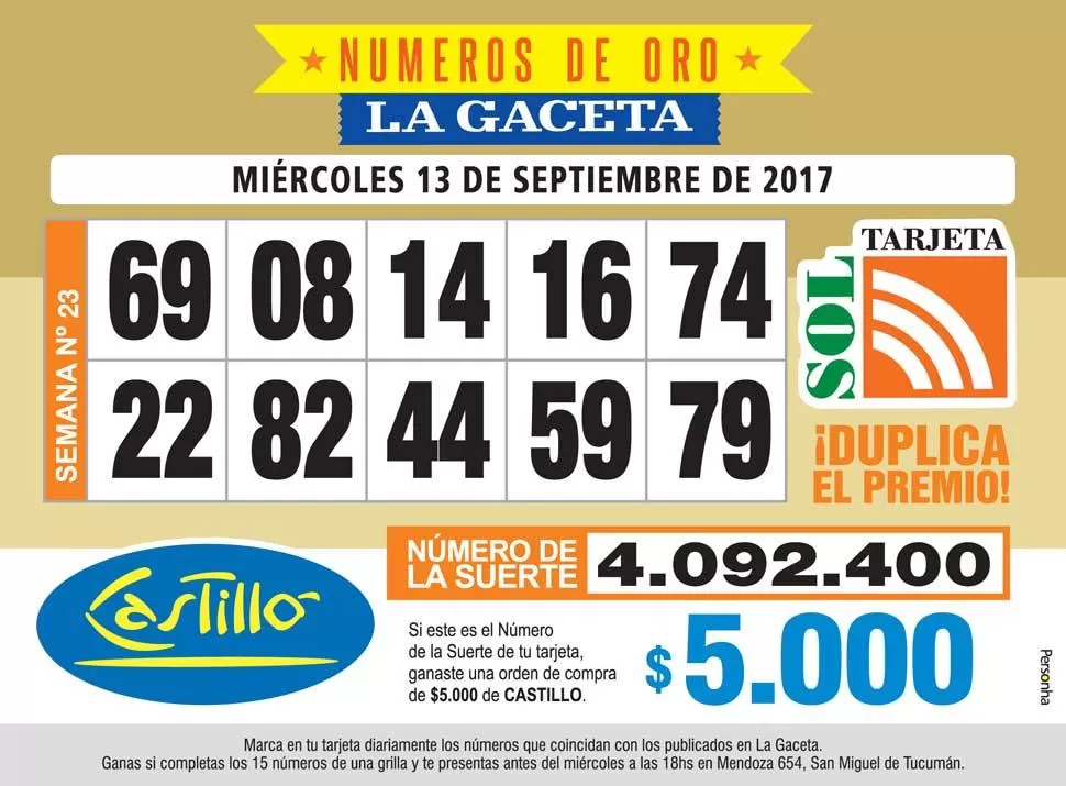 Los Números de Oro de LA GACETA