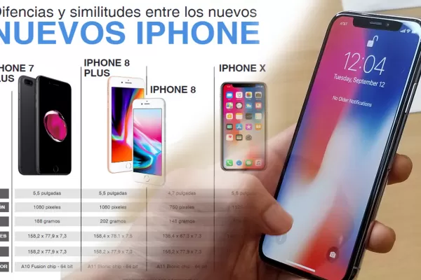 Infografía: mirá las diferencias entre el iPhone 7 plus, el 8 y el X