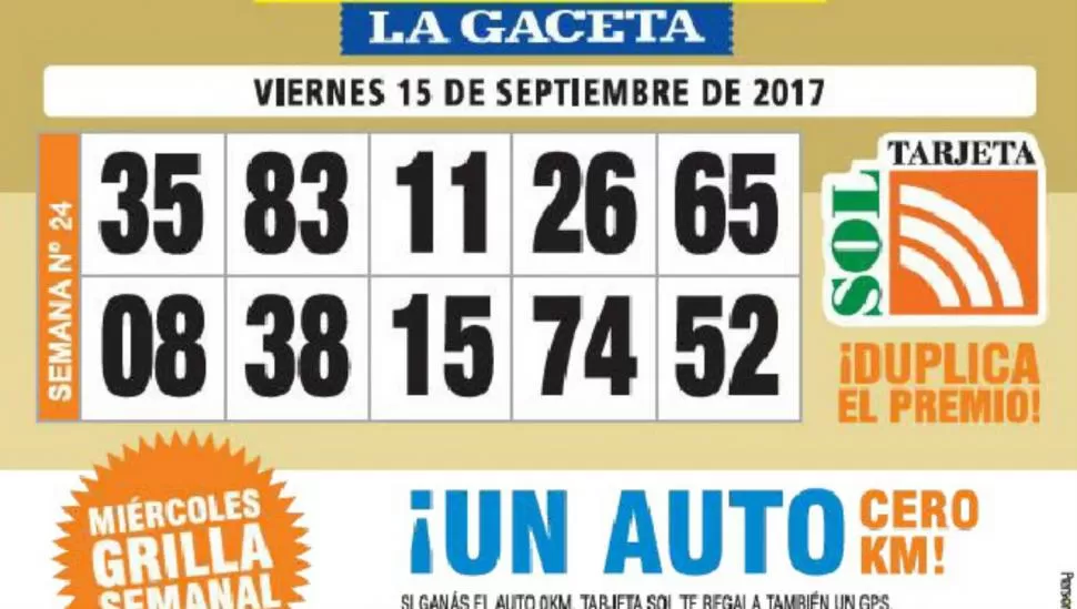 Los Números de Oro de LA GACETA