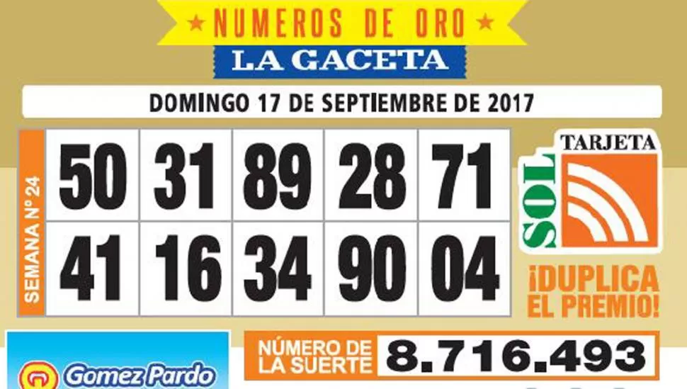 Los Números de Oro de LA GACETA