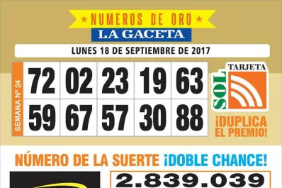 Los Números de Oro de LA GACETA