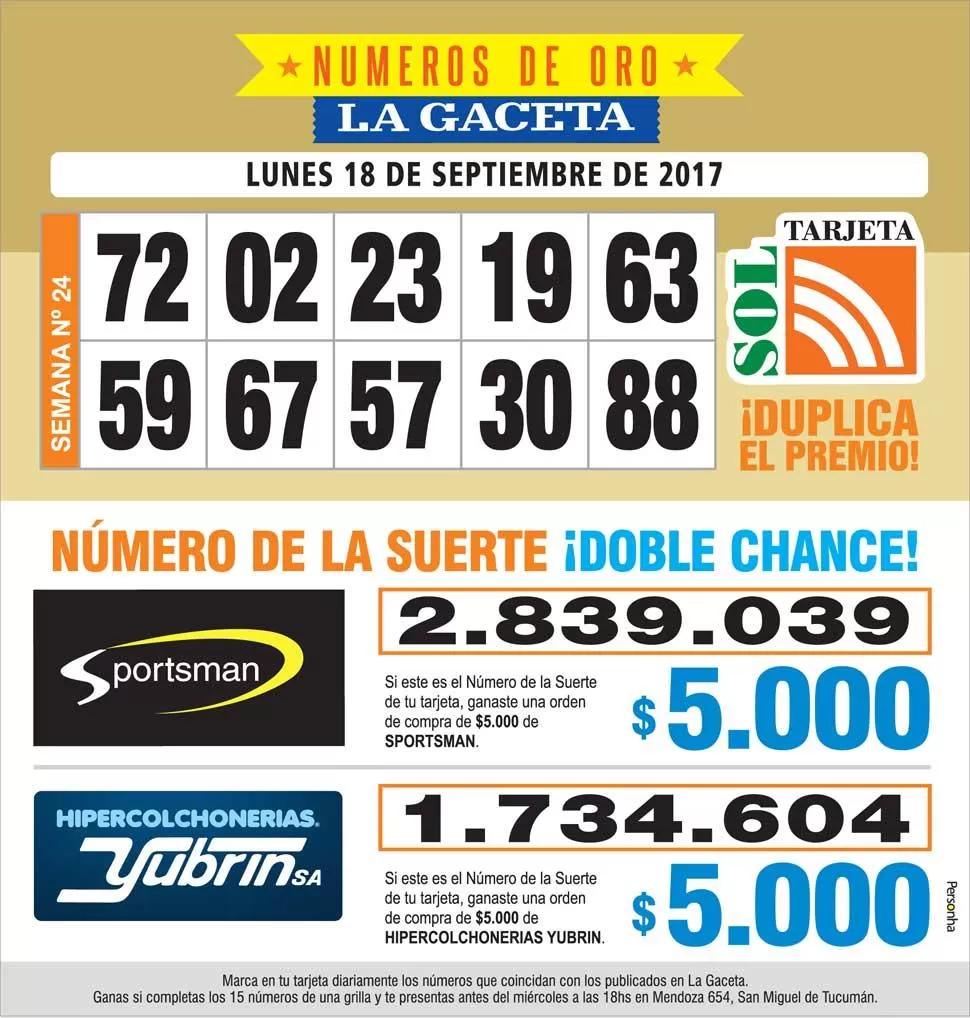 Los Números de Oro de LA GACETA