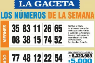 La grilla completa de los Números de Oro