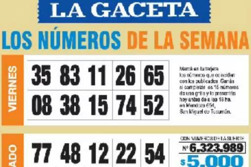 La grilla completa de los Números de Oro