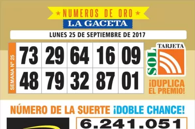 Los Números de Oro de LA GACETA