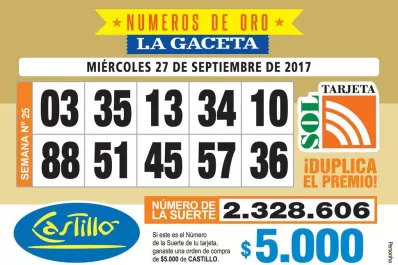 Los Números de Oro de LA GACETA