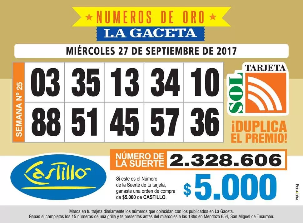 Los Números de Oro de LA GACETA