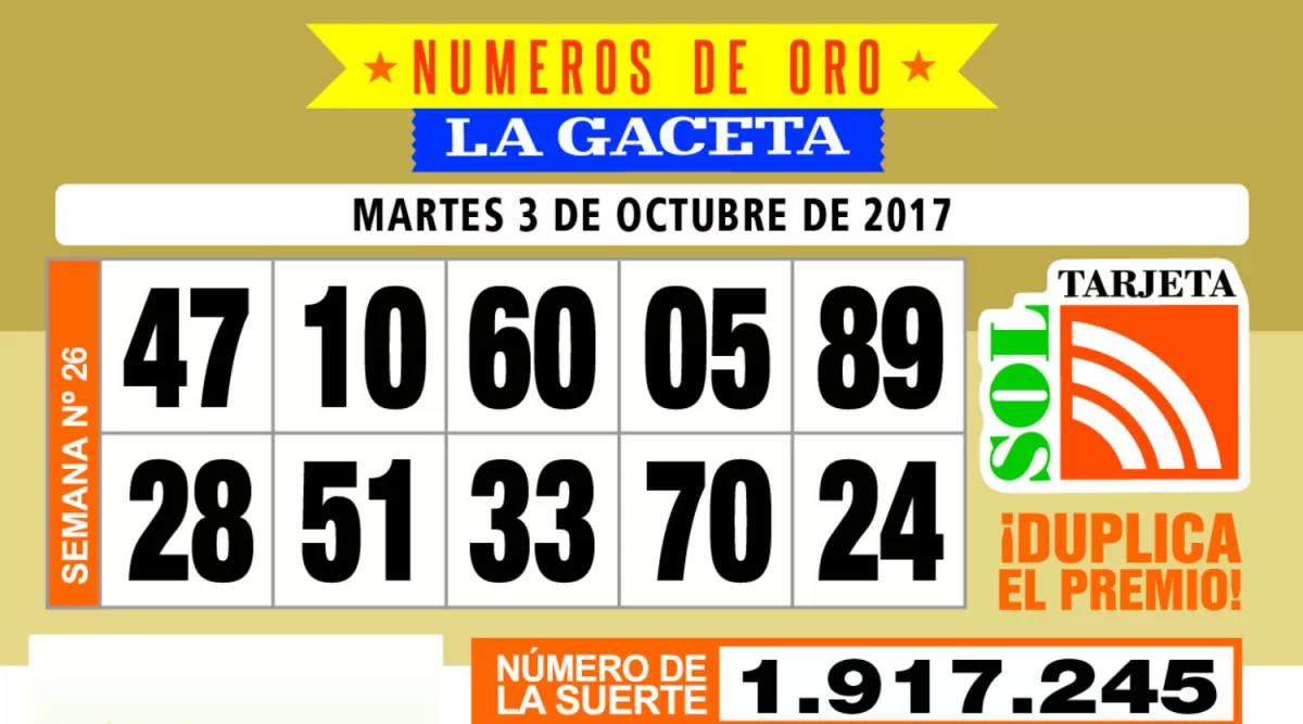 Los Números de Oro de LA GACETA