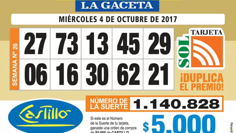 Los Números de Oro de LA GACETA