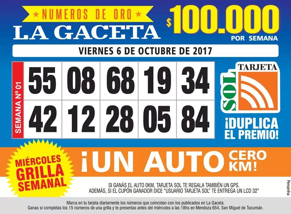 Los Números de Oro de LA GACETA