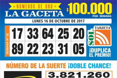 Los Números de Oro de LA GACETA