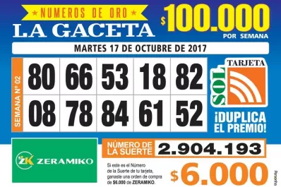 Los Números de Oro de LA GACETA