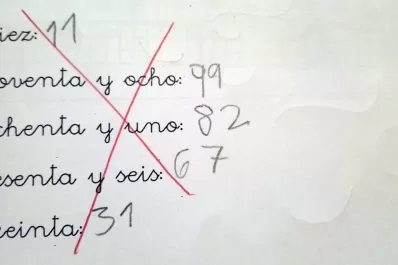 El error matemático de un niño de 7 años que le rompió la cabeza a muchos adultos