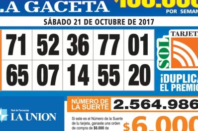 Los Números de Oro de LA GACETA