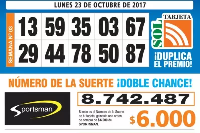 Los Números de Oro de LA GACETA