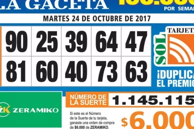 Los Números de Oro de LA GACETA