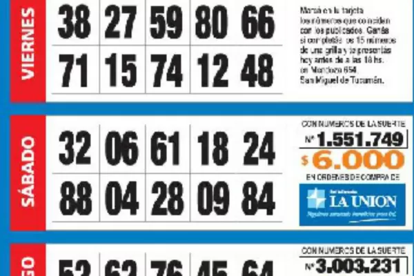 ¿Tuviste suerte? Acá está la grilla completa de los Números de Oro