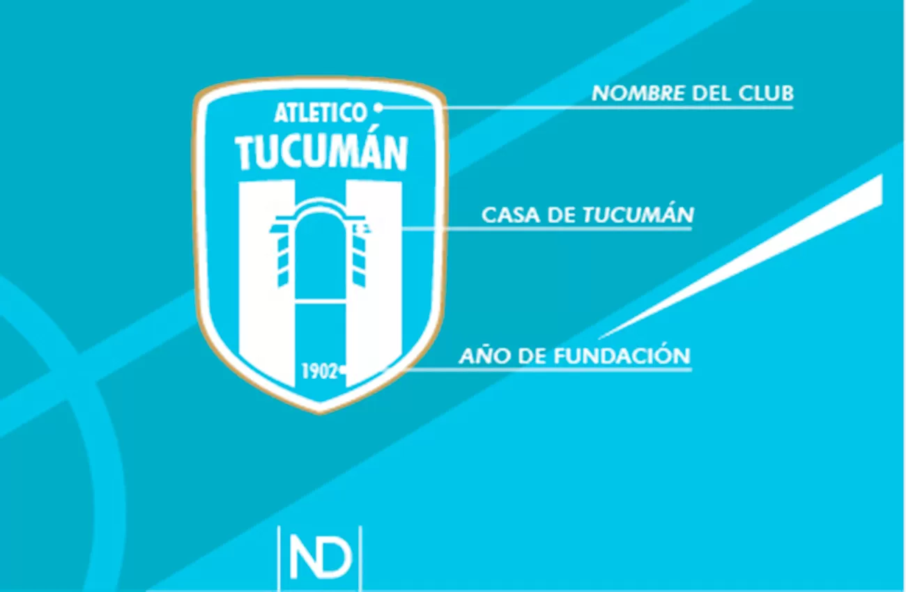 Un diseñador gráfico rediseñó los escudos de los clubes de Primera y así quedó el de Atlético
