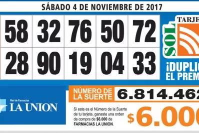 Los Números de Oro de LA GACETA