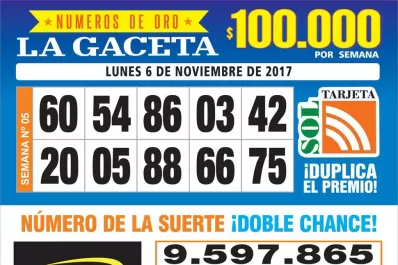 Los Números de Oro de LA GACETA