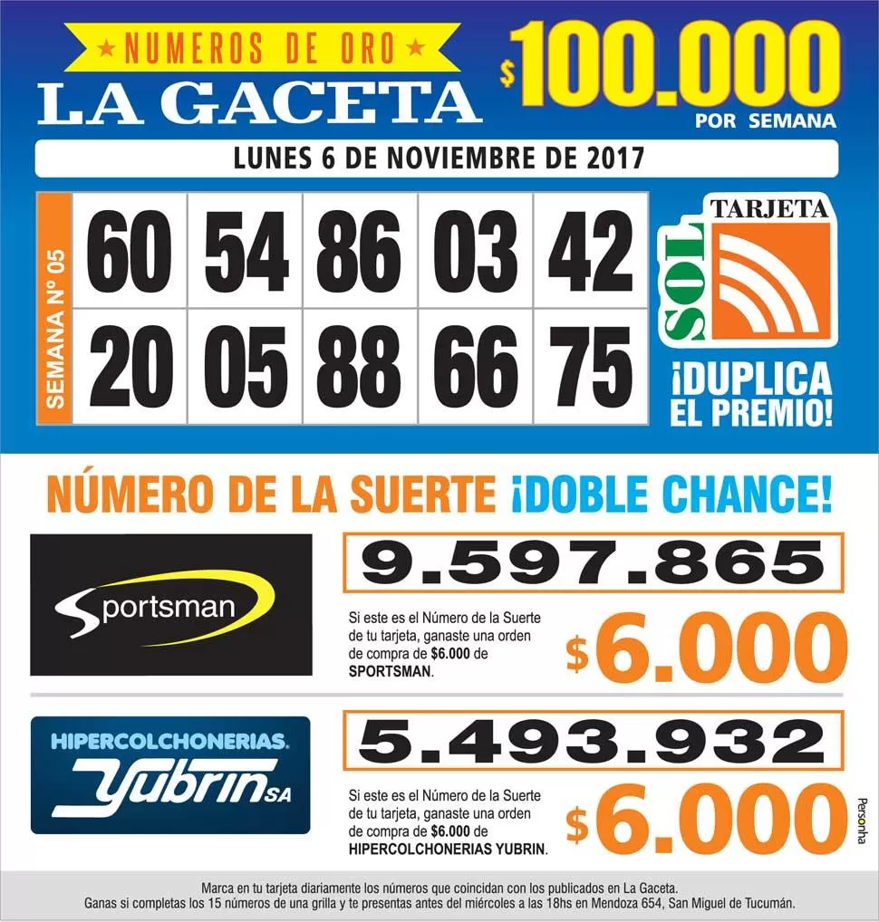 Los Números de Oro de LA GACETA