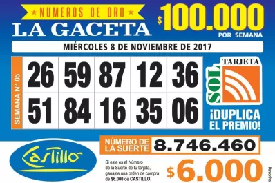 Los Números de Oro de LA GACETA