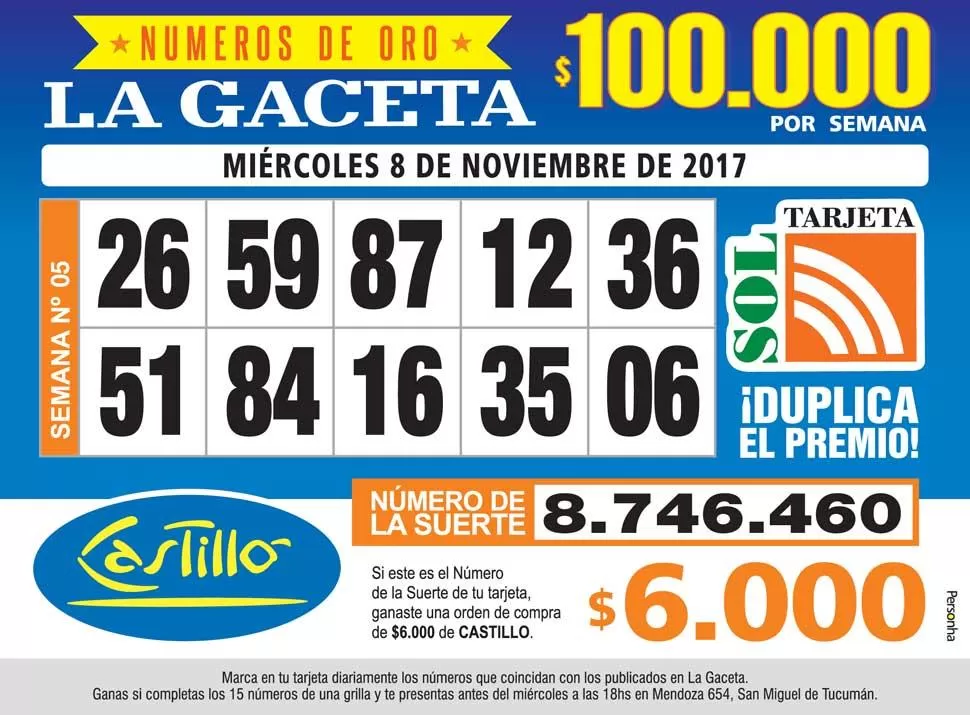 Los Números de Oro de LA GACETA