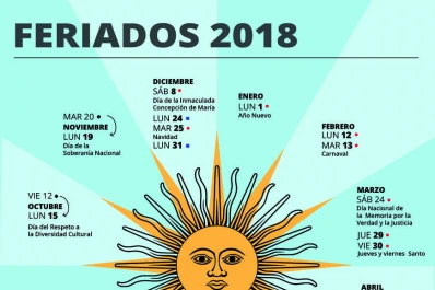 Toda la agenda de fines de semana extralargos para 2018