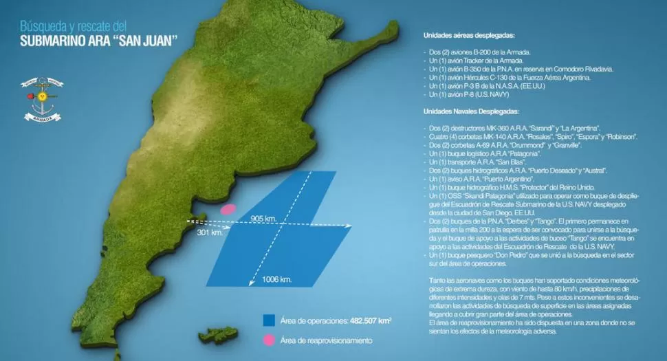 SIN CONTACTO DESDE EL MIÉRCOLES. El mapa muestra el área del Atlántico Sur donde se realiza la búsqueda del sumergible argentino. telam