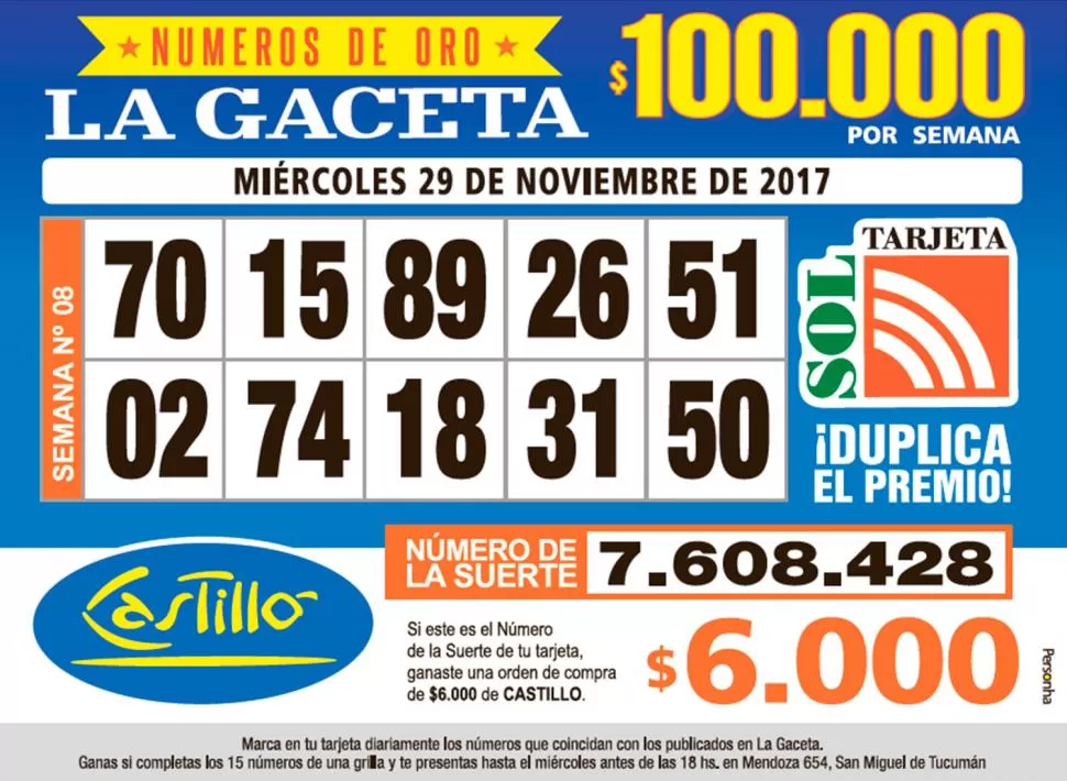 Los Números de Oro de LA GACETA