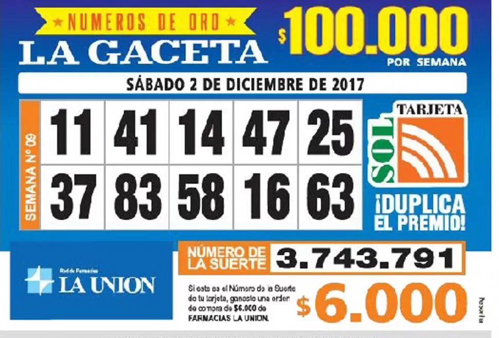 Los Números de Oro de LA GACETA