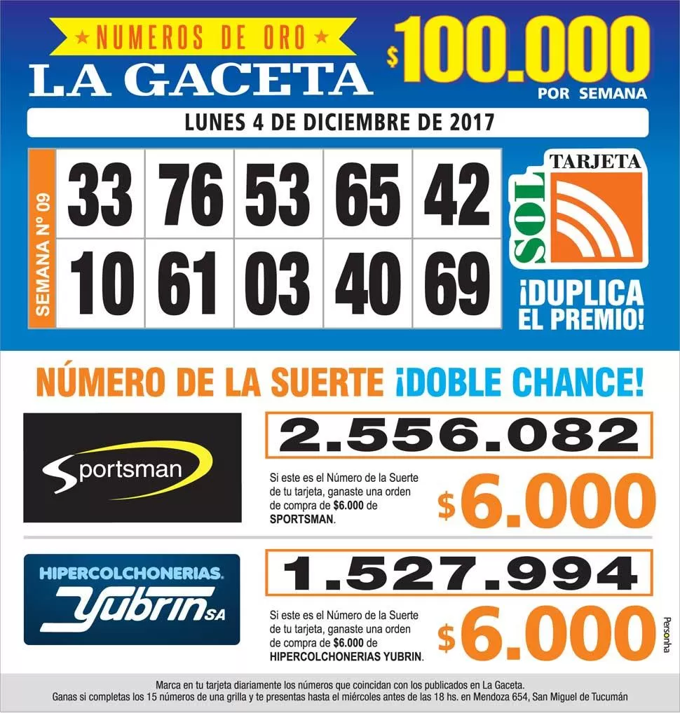 Los Números de Oro de LA GACETA