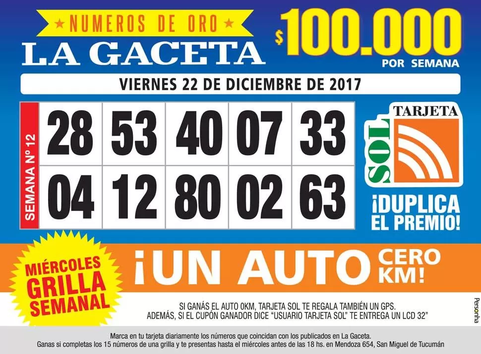 Los Números de Oro de LA GACETA