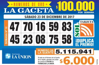 Los Números de Oro de LA GACETA