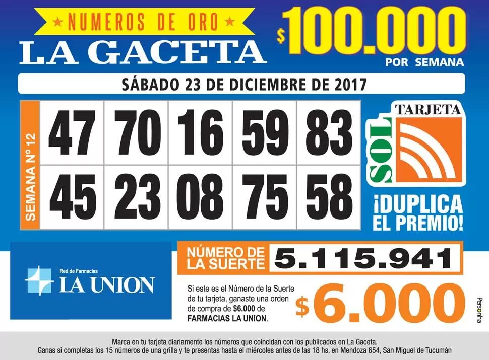 Los Números de Oro de LA GACETA