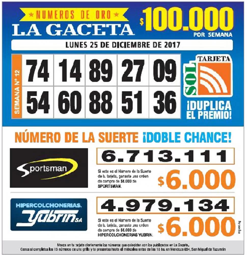 Los Números de Oro de LA GACETA